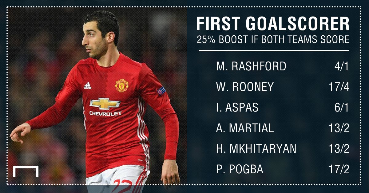 GFX STATS FGS BOOSTS CELTA V UNITED