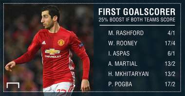 GFX STATS FGS BOOSTS CELTA V UNITED