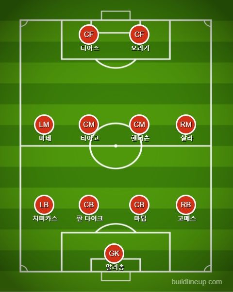 리버풀 4-4-2 전환 vs 노리치