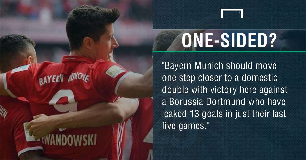 GFX Bayern Dortmund betting