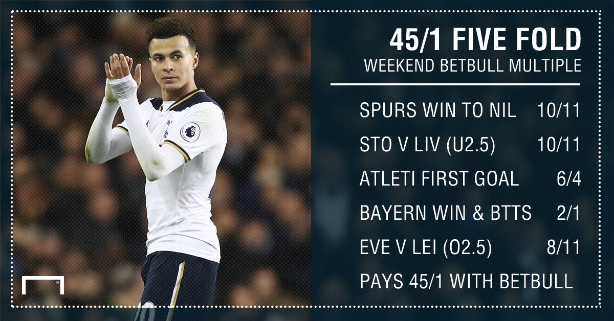 GFX STATS BETBULL MULTIPLE