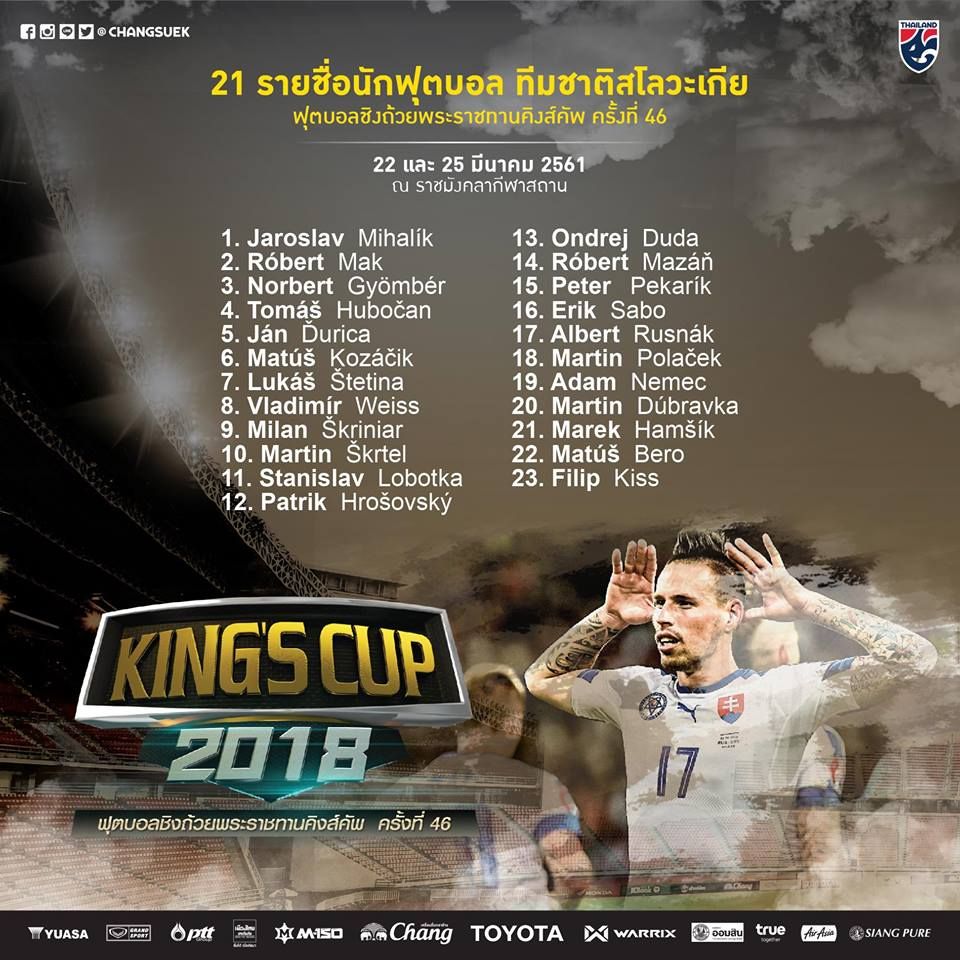 Danh sách dự King's Cup 2018