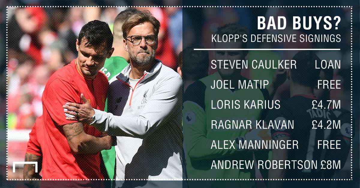 Jurgen Klopp Liverpool buys PS