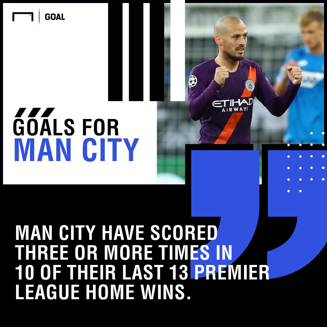 Manchester City Burnley graphic