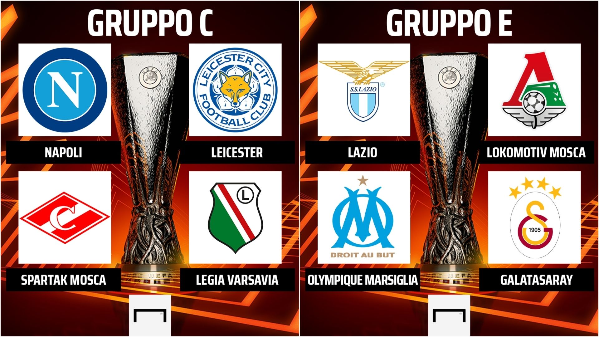 Sorteggio Europa League