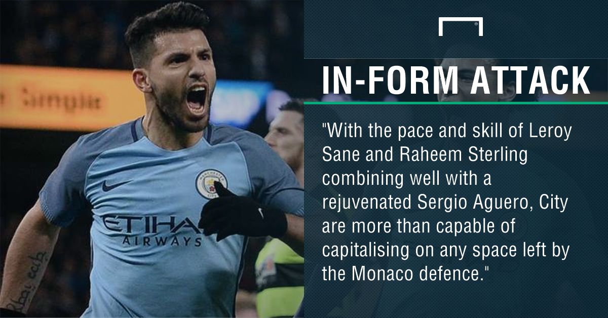 GFX Monaco Man City betting