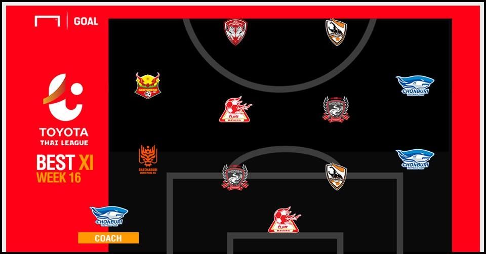 TOYOTA THAI LEAGUE BEST XI : ประจำสัปดาห์ที่ 16