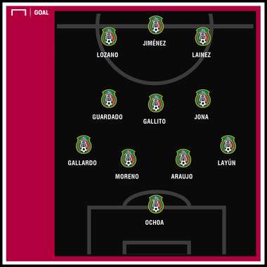 Once ideal México con Martino
