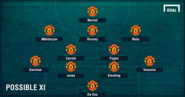 GFX Manchester United possible XI vs Arsenal