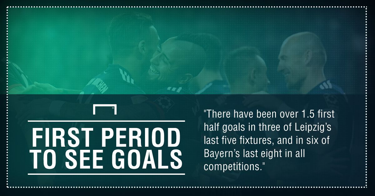 Leipzig Bayern graphic