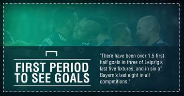 Leipzig Bayern graphic