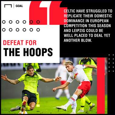 Celtic RB Leipzig graphic