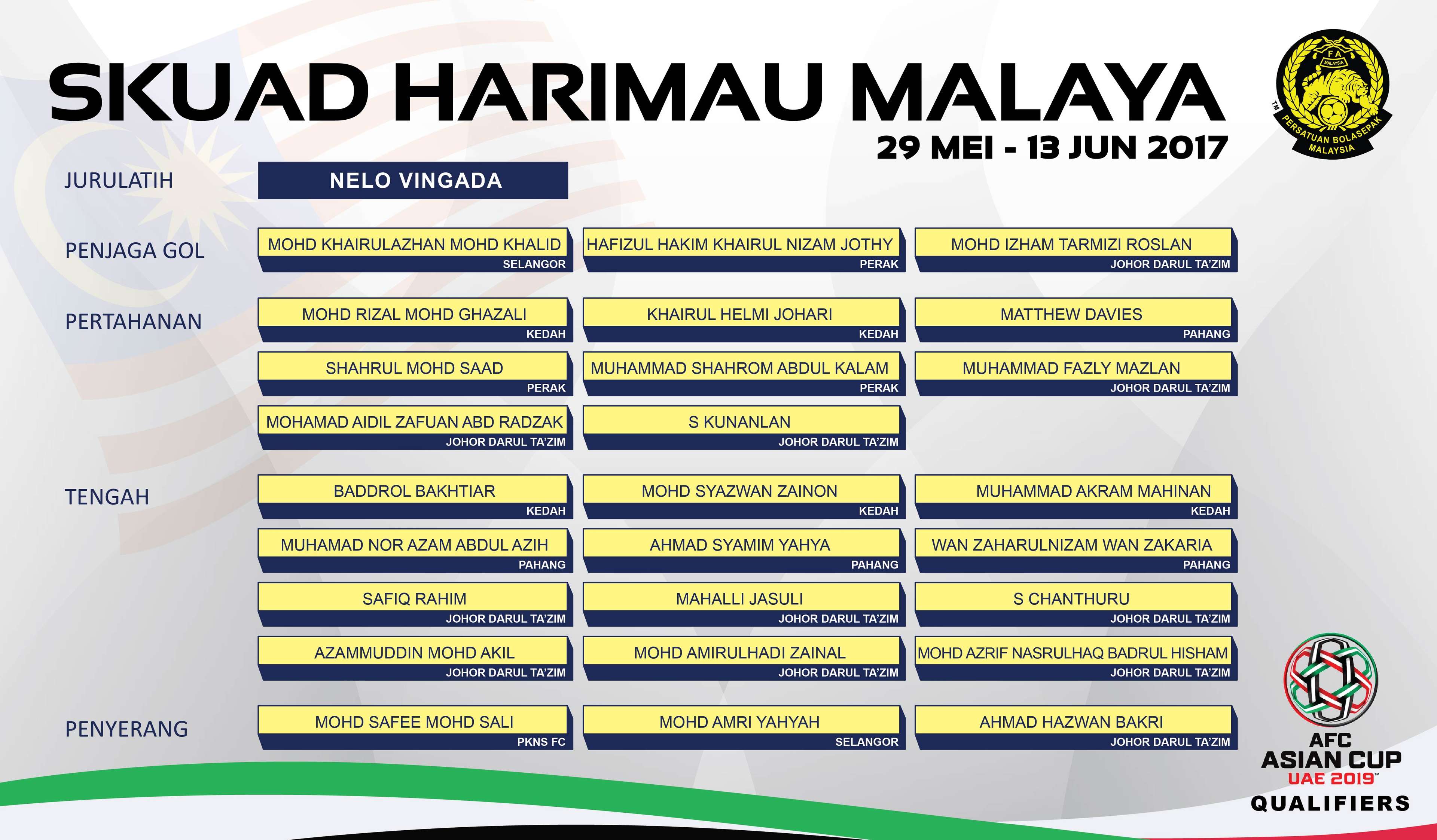 Malaysia squad for Lebanon match