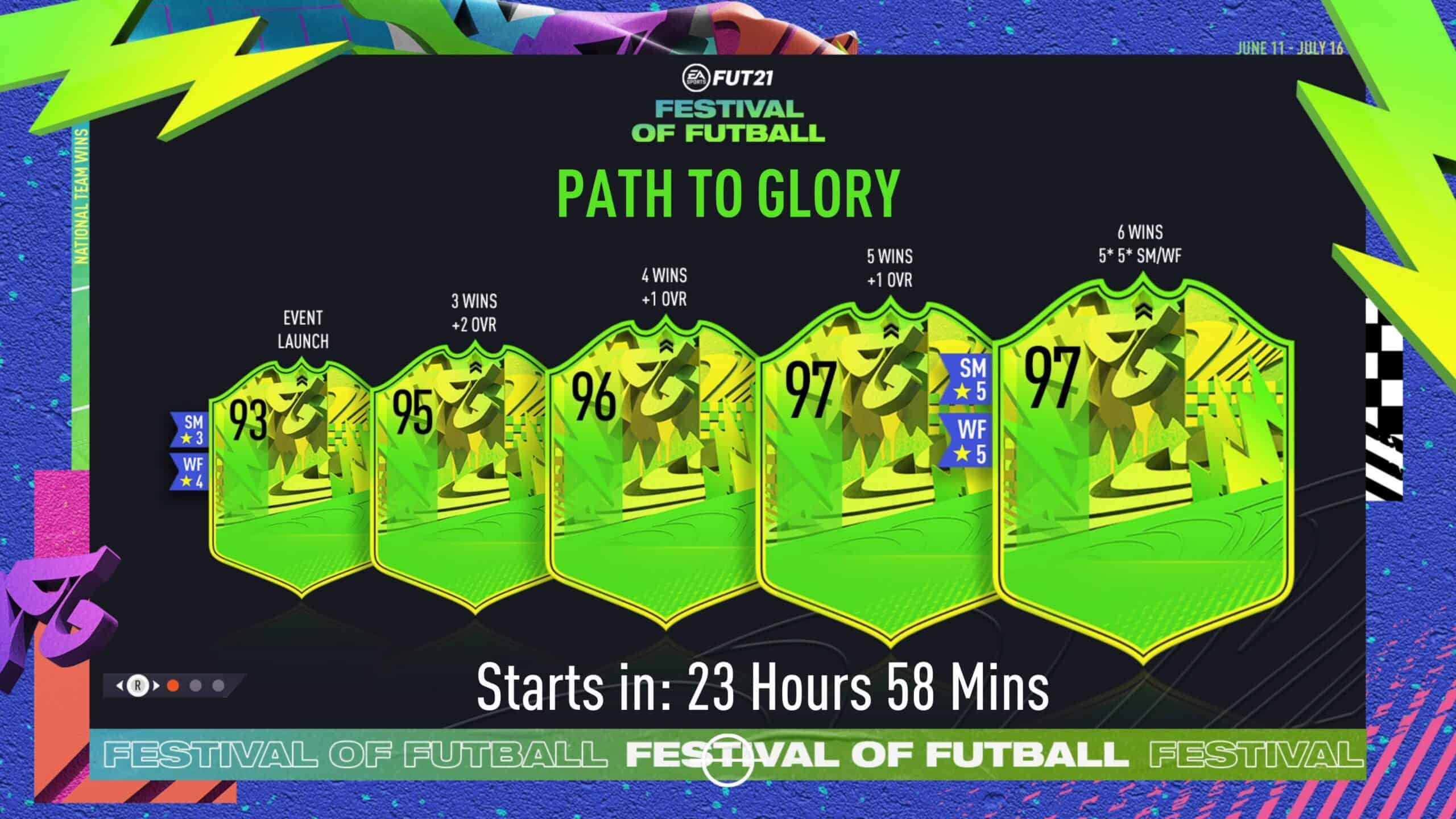 Festival de Futbol FIFA 21