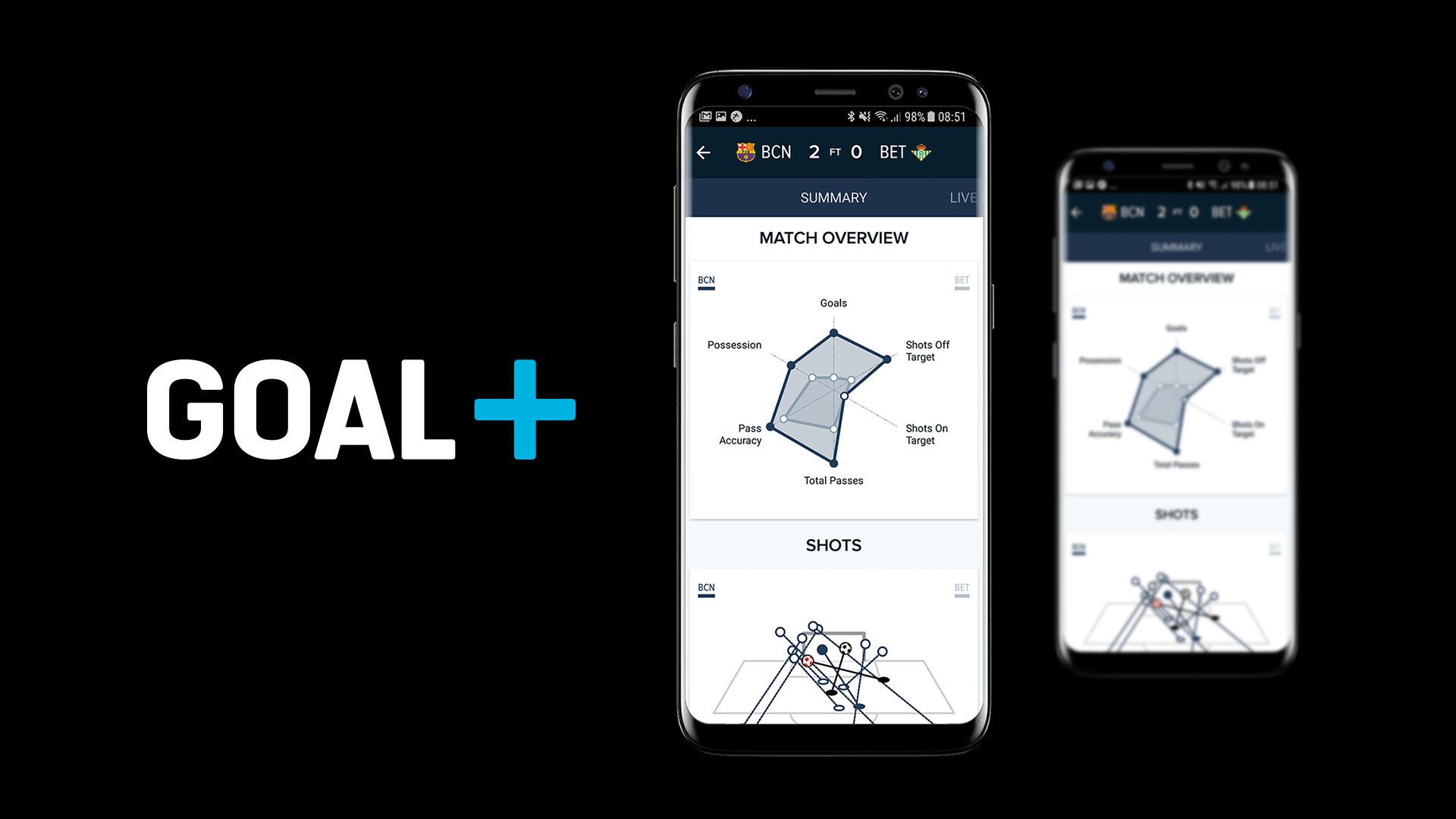 Samsung-Editorial-Barca-Betis