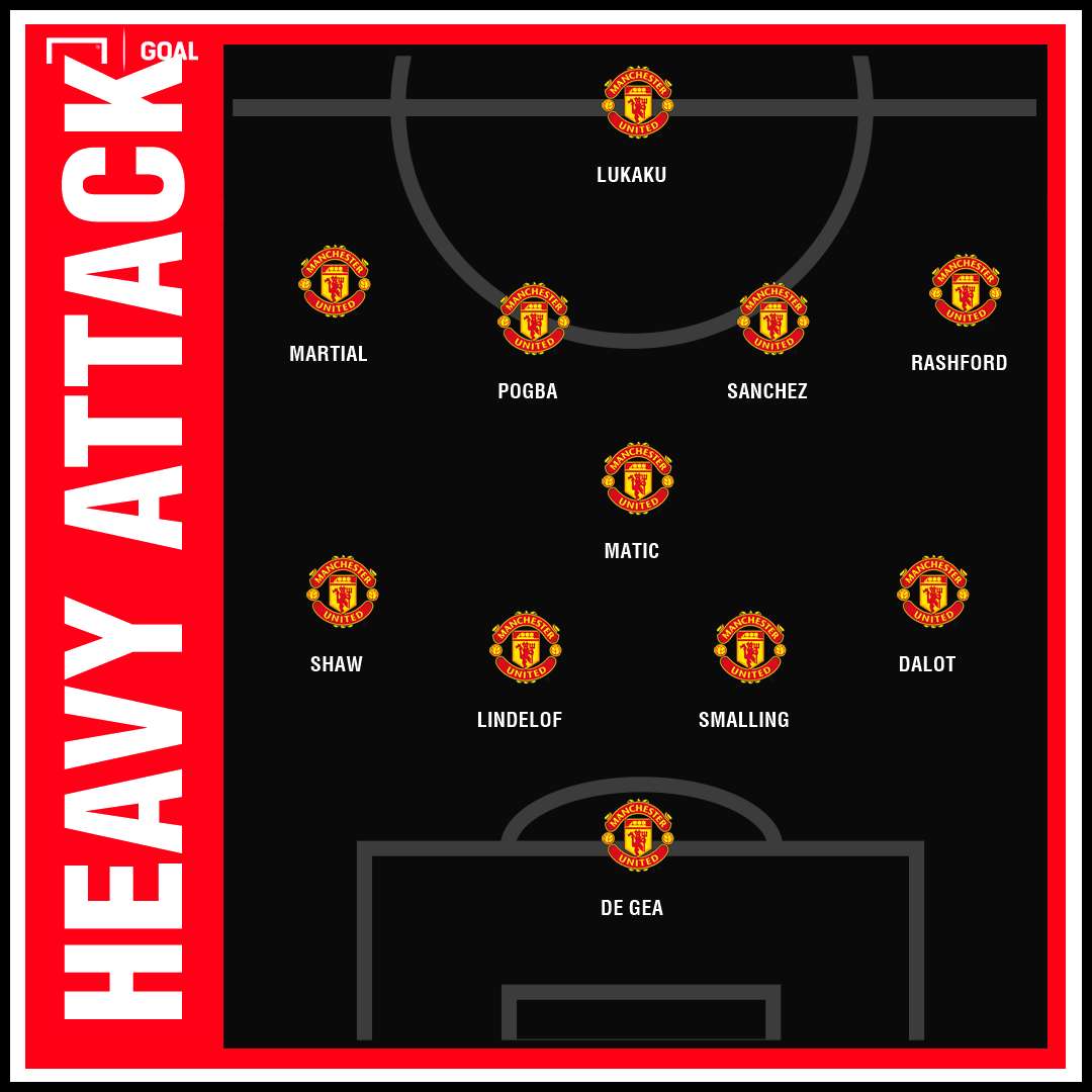 Man Utd possible lineup with Solskjaer