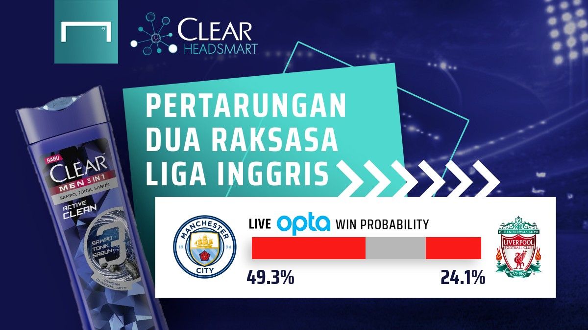Pertarungan Dua Raksasa - ClearHeadSmart
