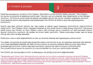 SADECE EMBED Tff sağlık rehberi covid