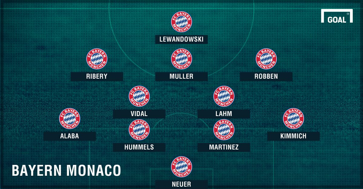 PS Bayern Monaco Champions League