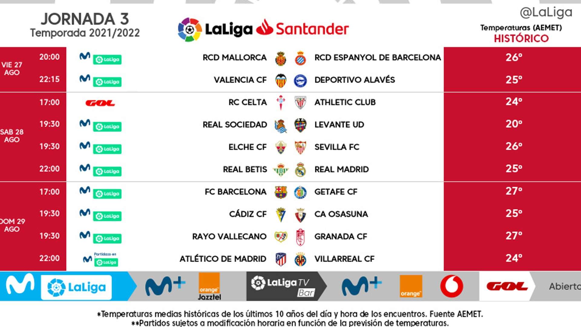 Horarios Jornada 3 de Liga