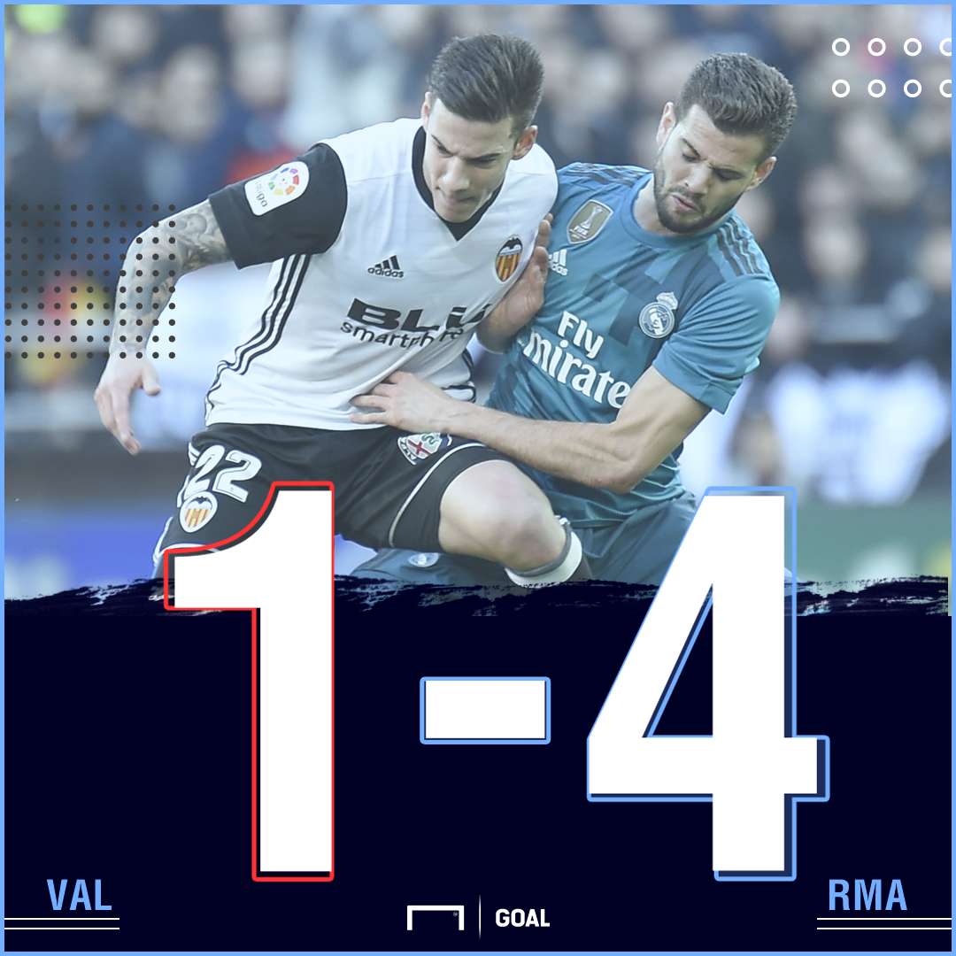 Valencia Real Madrid score