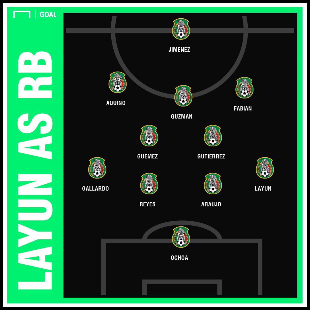 Gfx mex arg layun rb