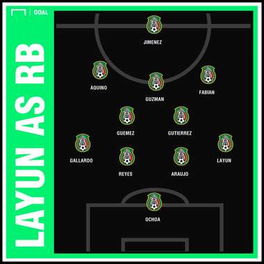 Gfx mex arg layun rb