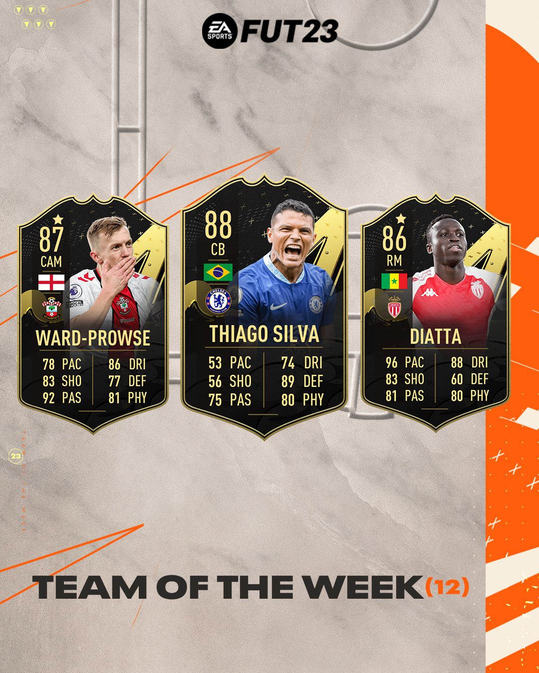 EMBARGO 6 PM UK FIFA 23 TOTW 12
