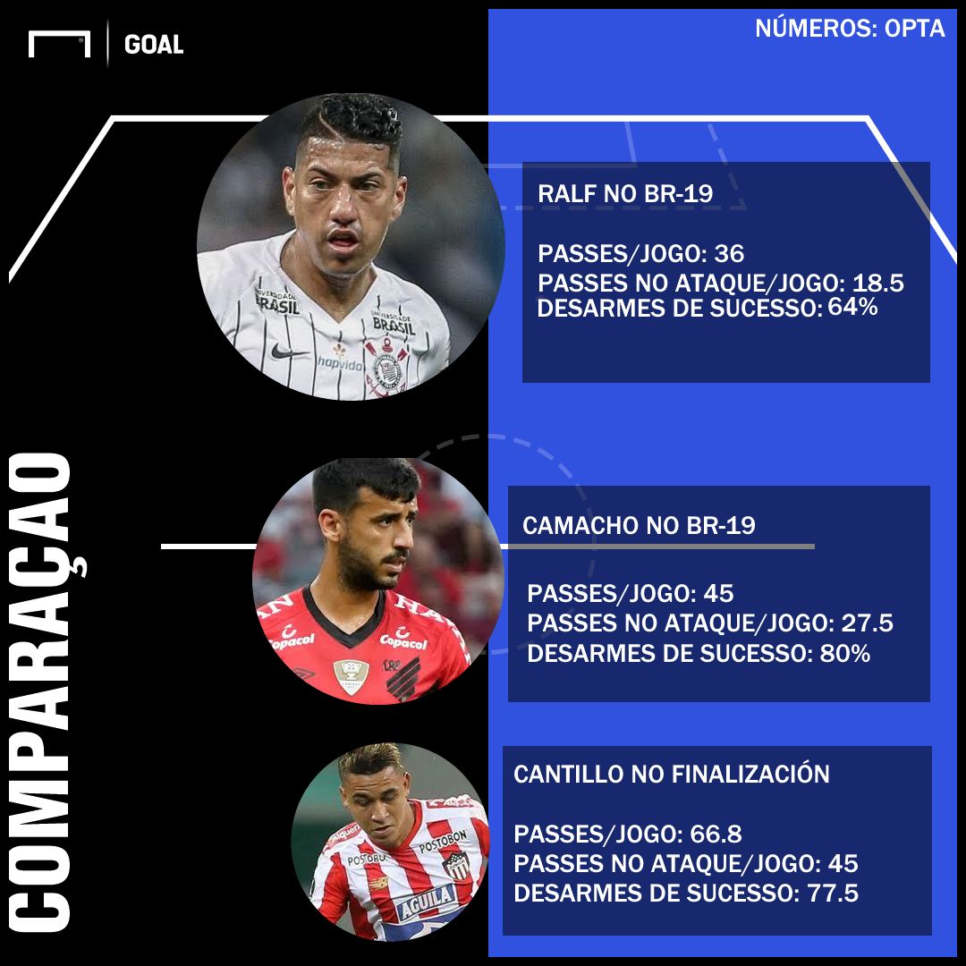 GFX Ralf Camacho Cantillo 07 01 2020