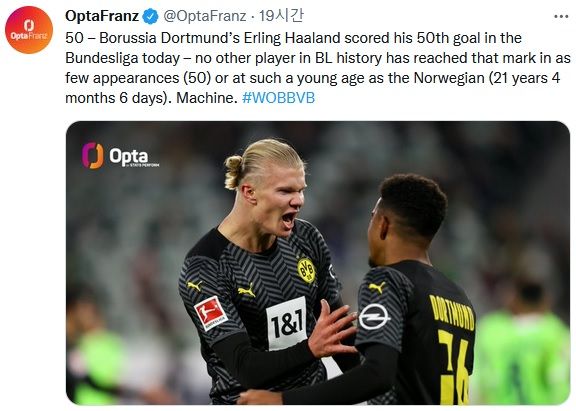 엘링 홀란드, 분데스리가 신기록