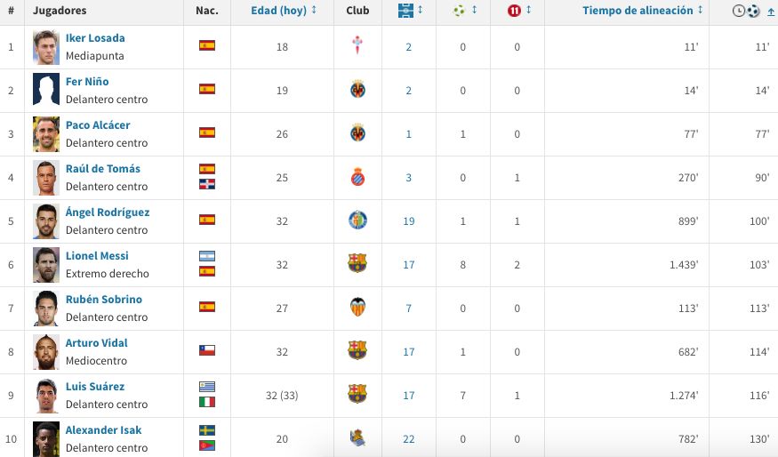 Angel Goles (NO USAR)