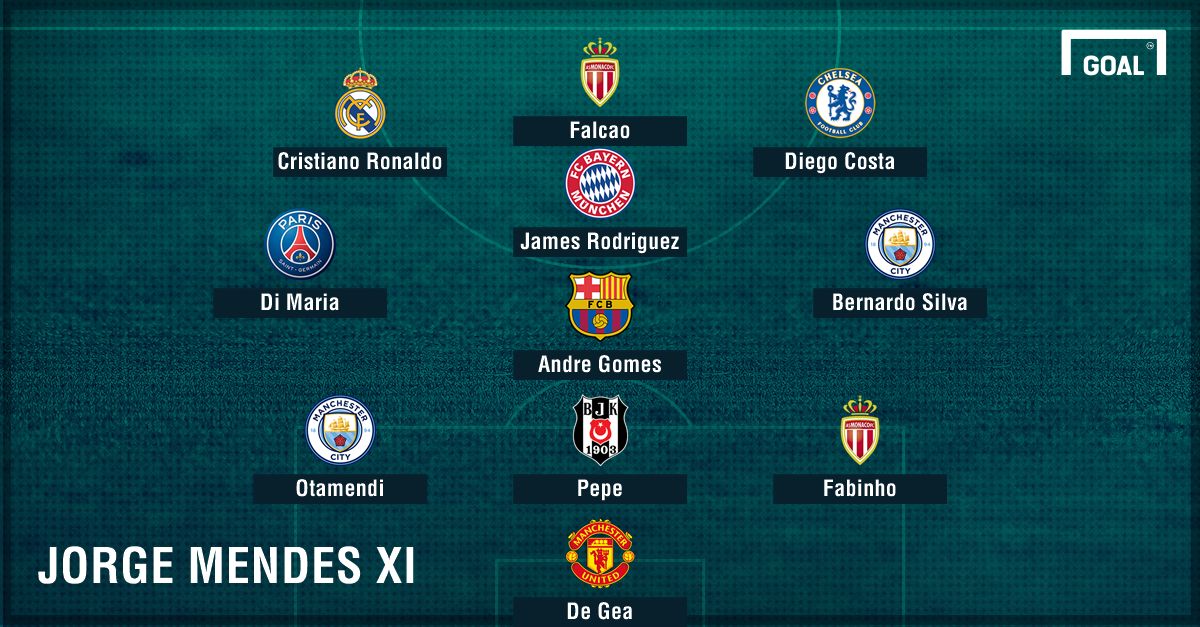 Jorge Mendes XI