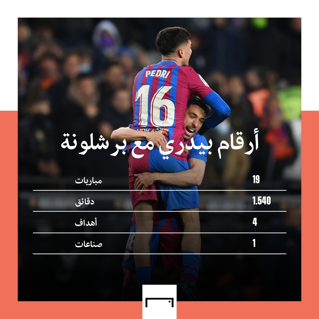 Pedri Gfx embed only