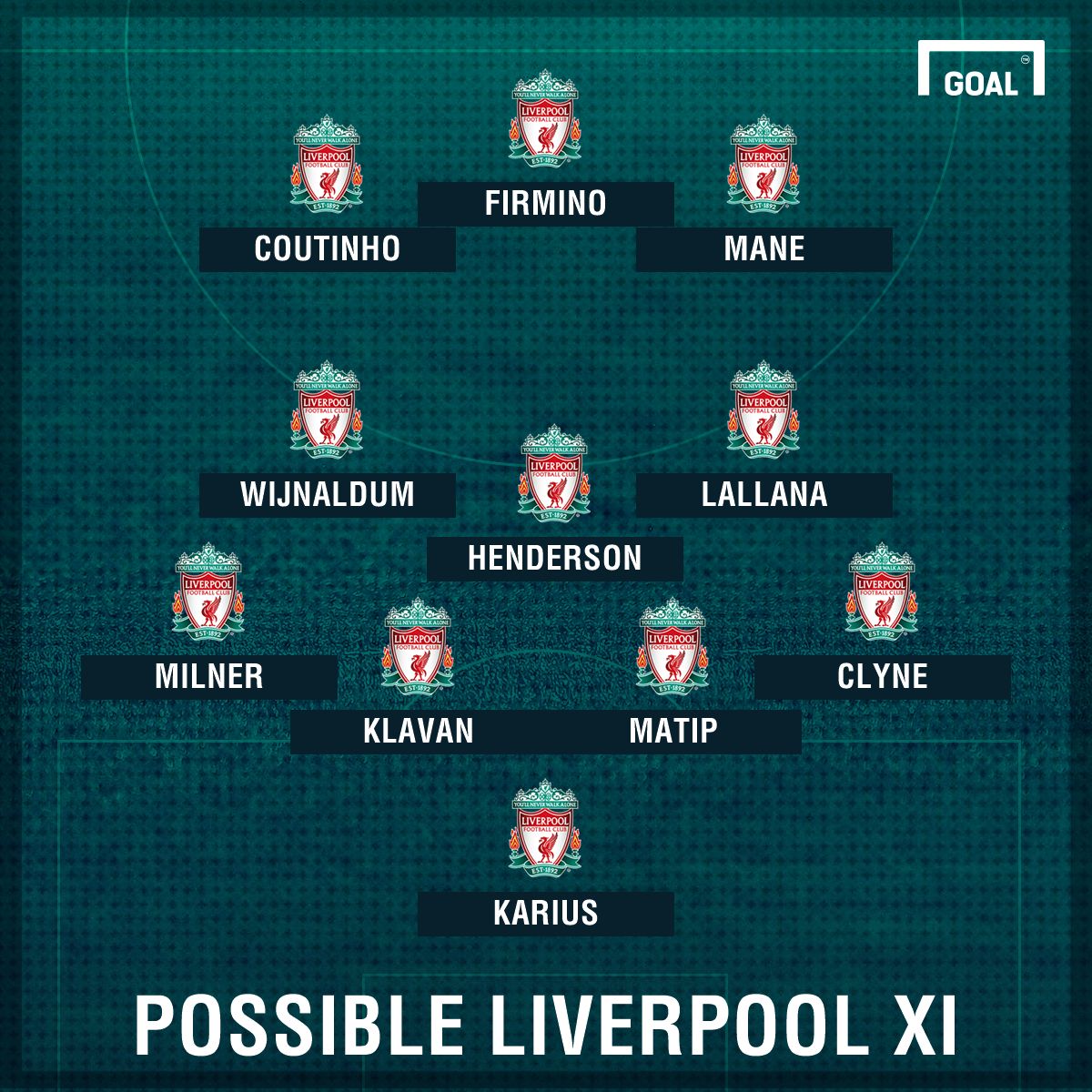 GFX Possible LFC XI v Spurs