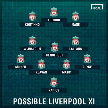 GFX Possible LFC XI v Spurs