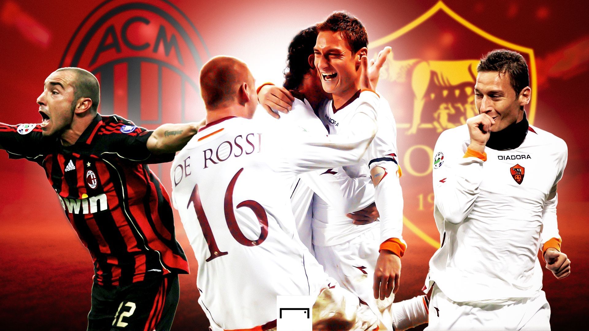 Milan Roma HD