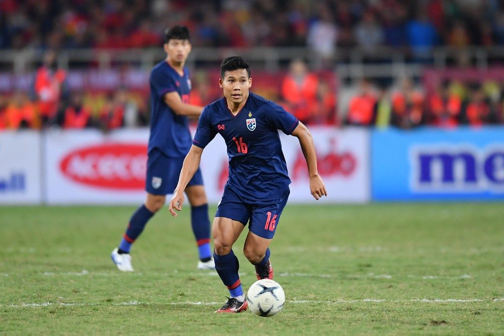 พิธิวัตต์ สุขจิตธรรมกุล