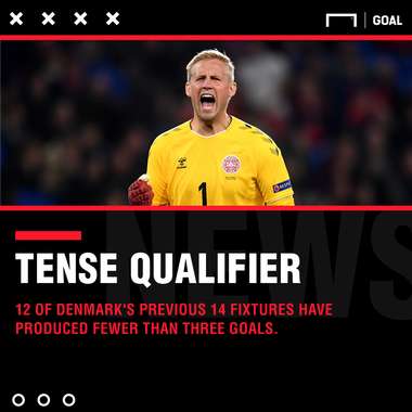 Denmark Ireland graphic