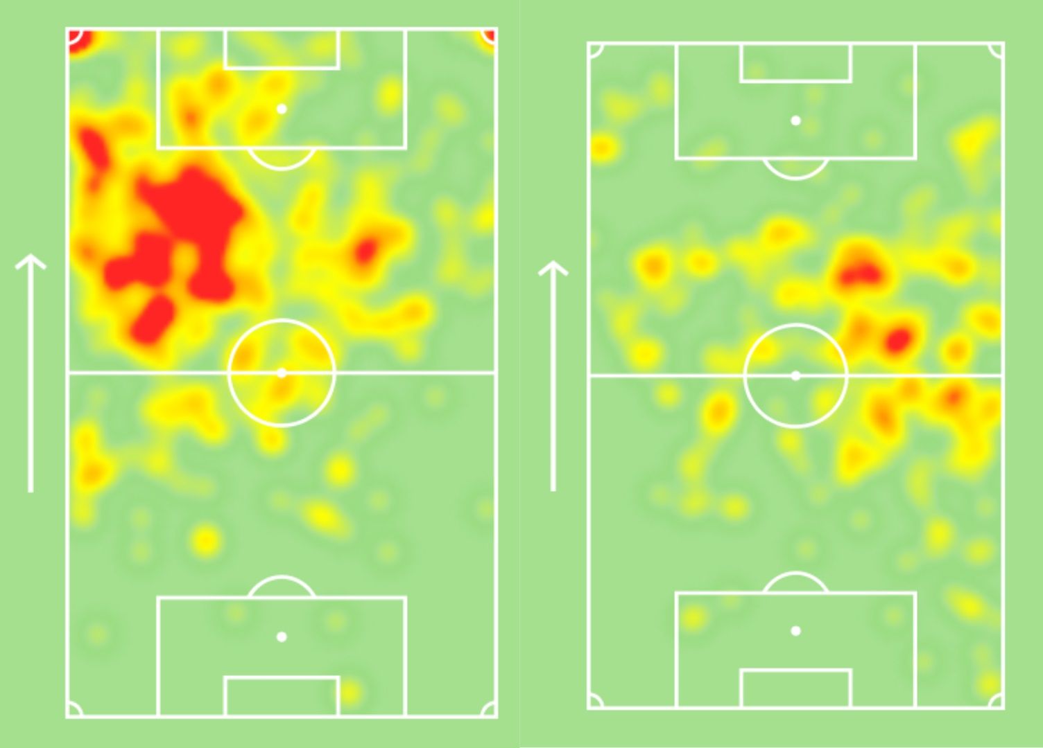Neymar Paqueta Copa America mapa de calor