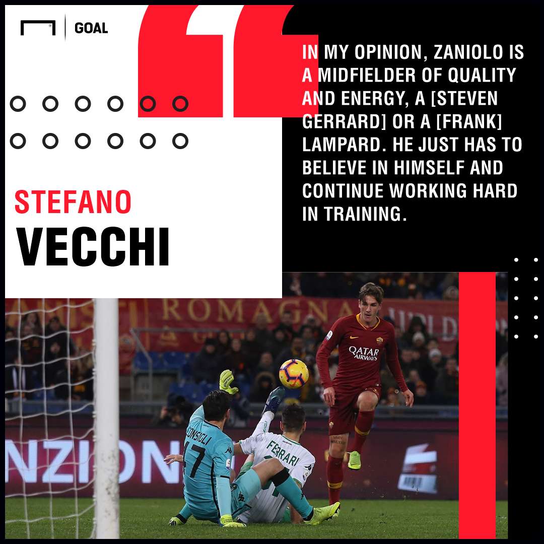 Nicolo Zaniolo Vecchi Roma PS