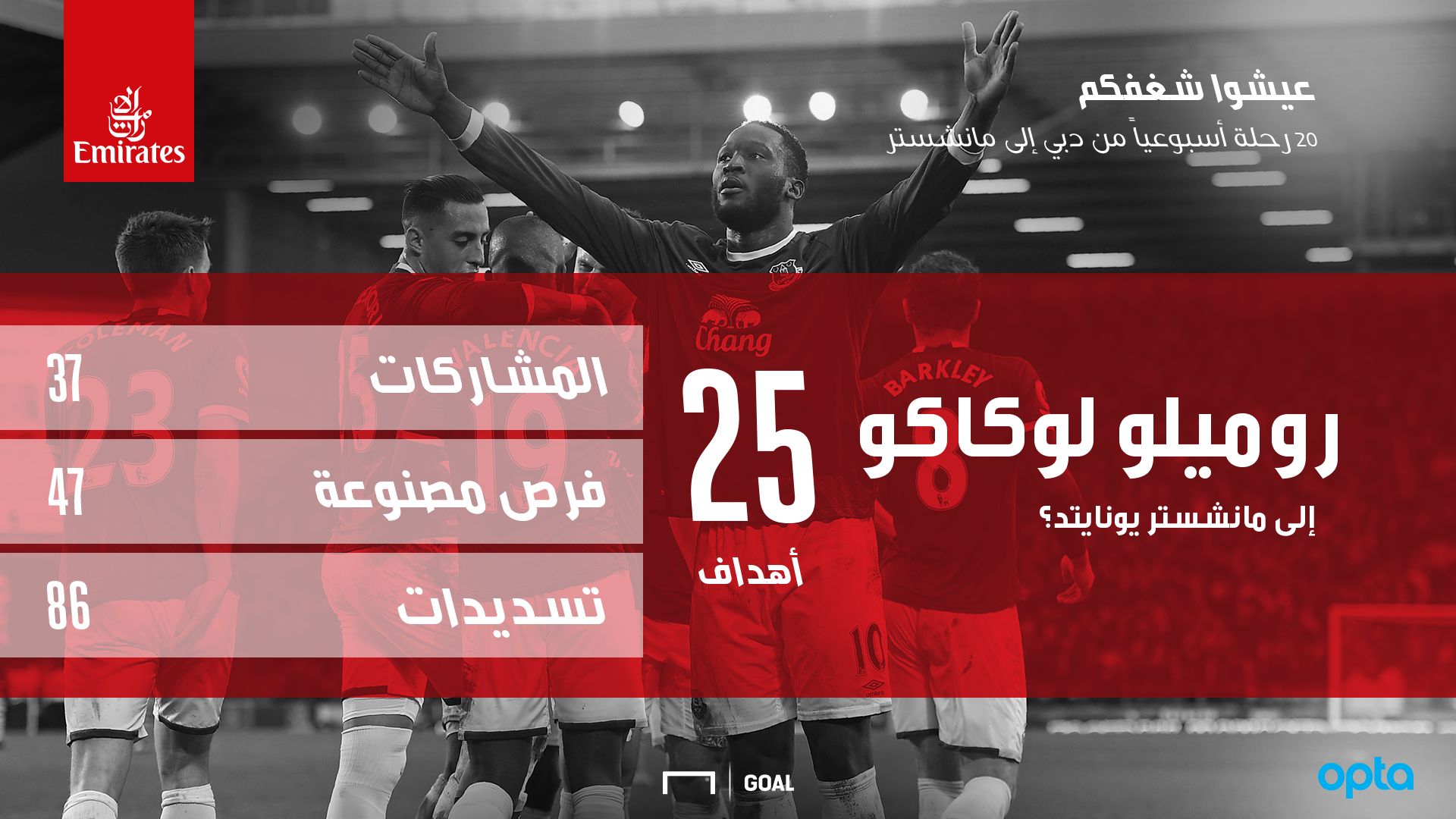 lukaku manchester united 08072017