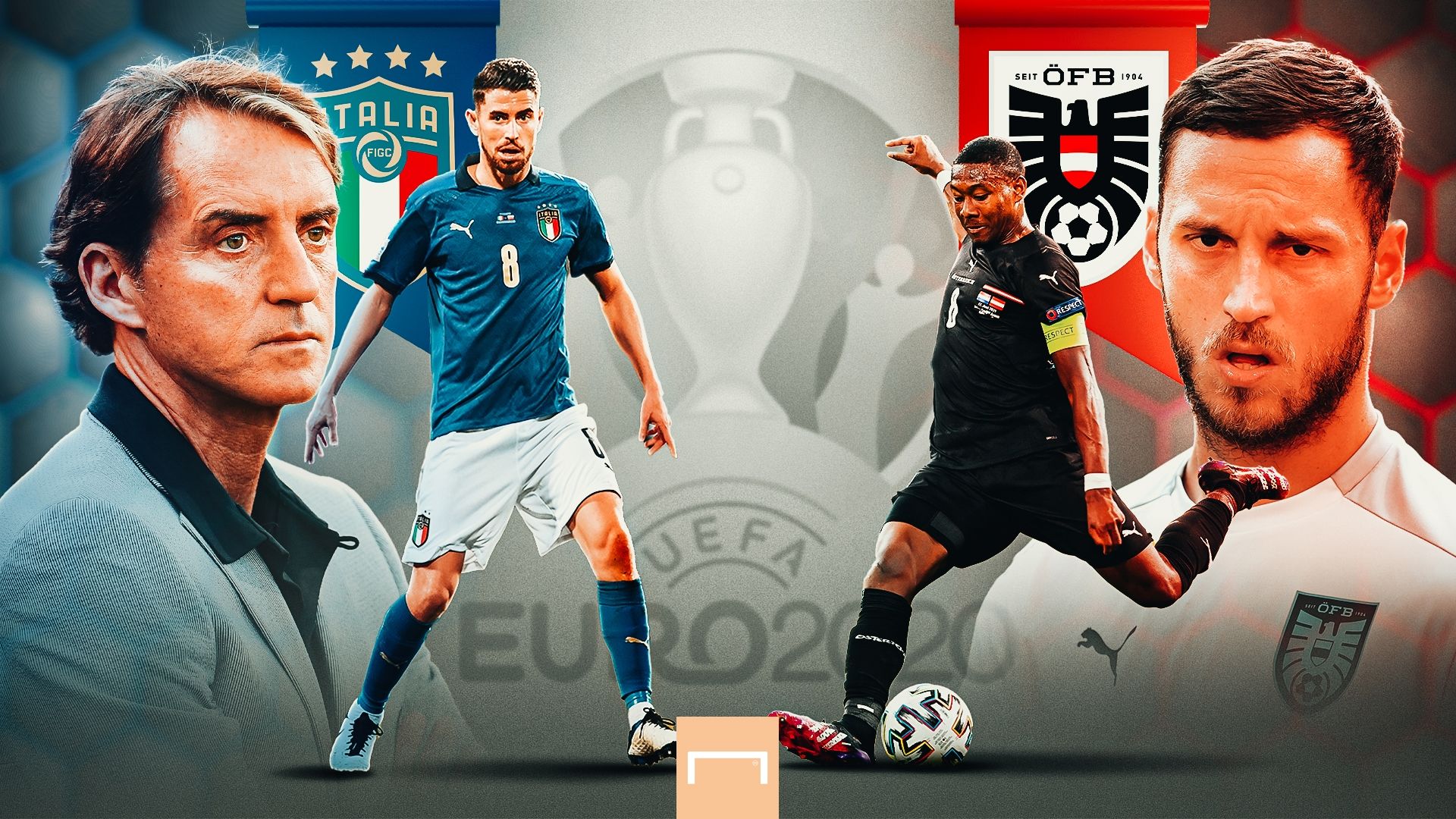Italy-Austria Euro 2020