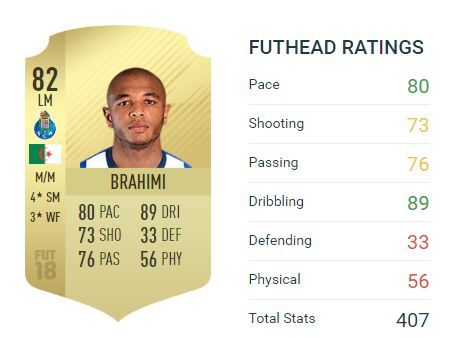 brahimi