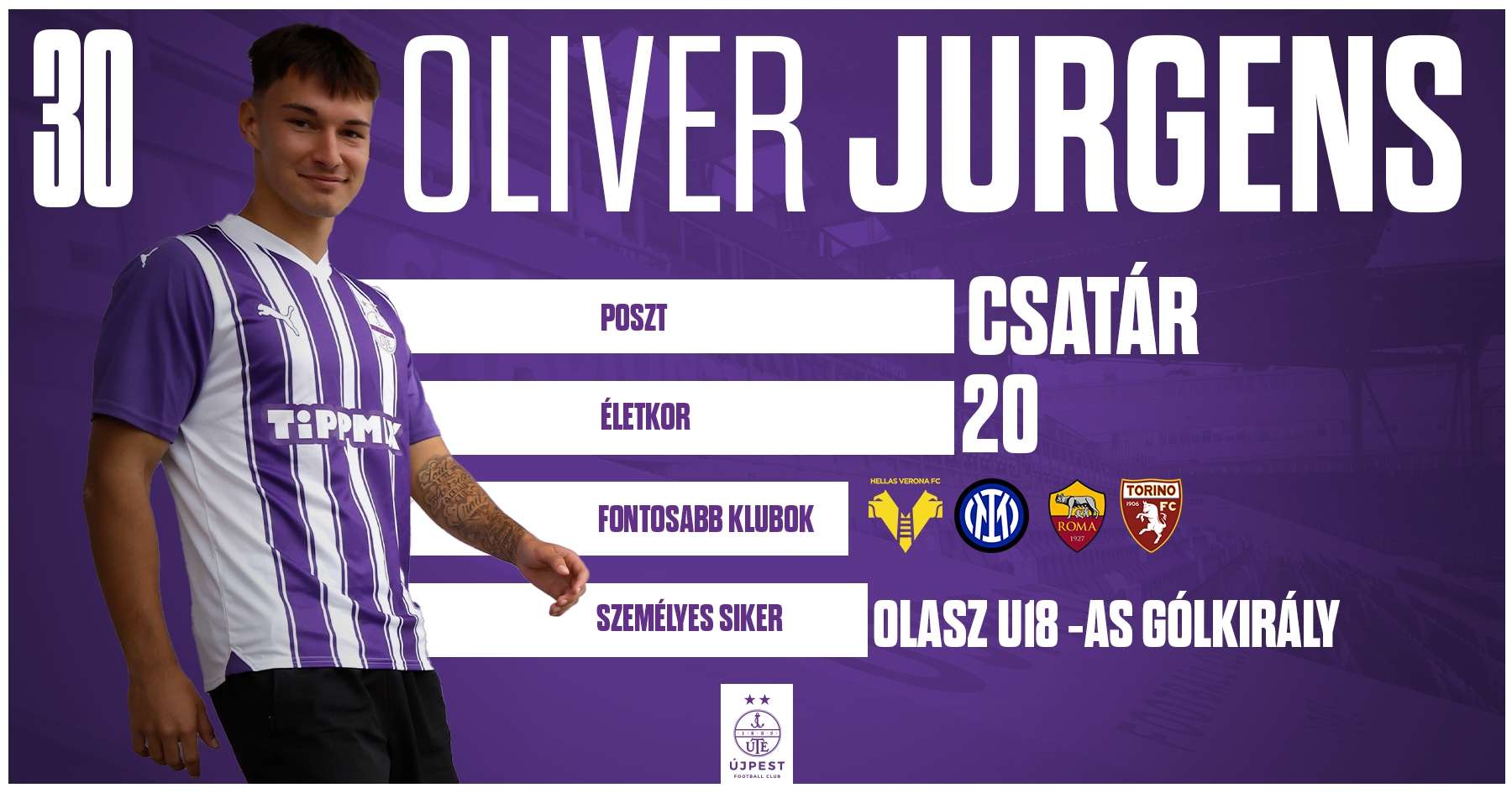 Oliver Jürgens Újpest