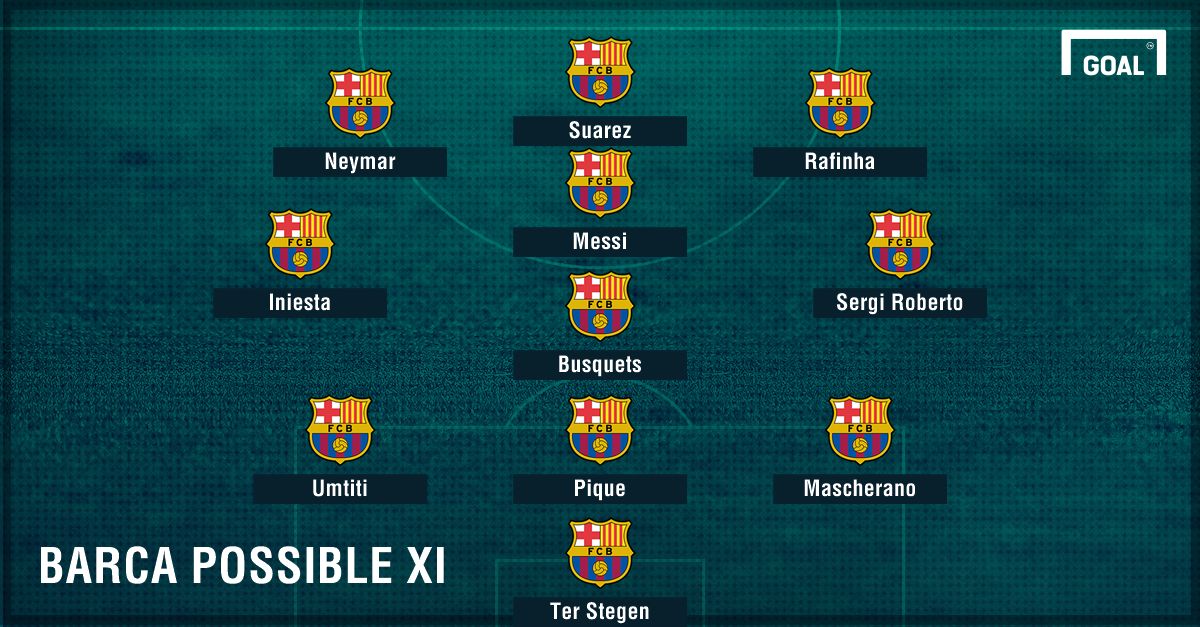 Barca possible Valencia