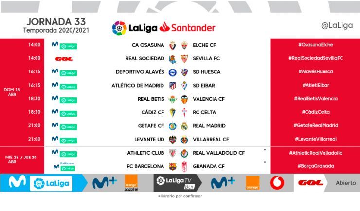 Jornada 33 de LaLiga