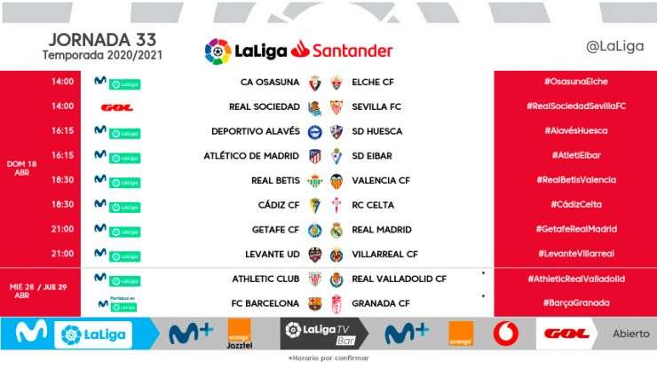 Jornada 33 de LaLiga