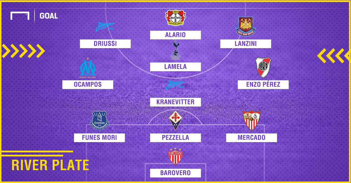 River Plate 2010-2018 composition