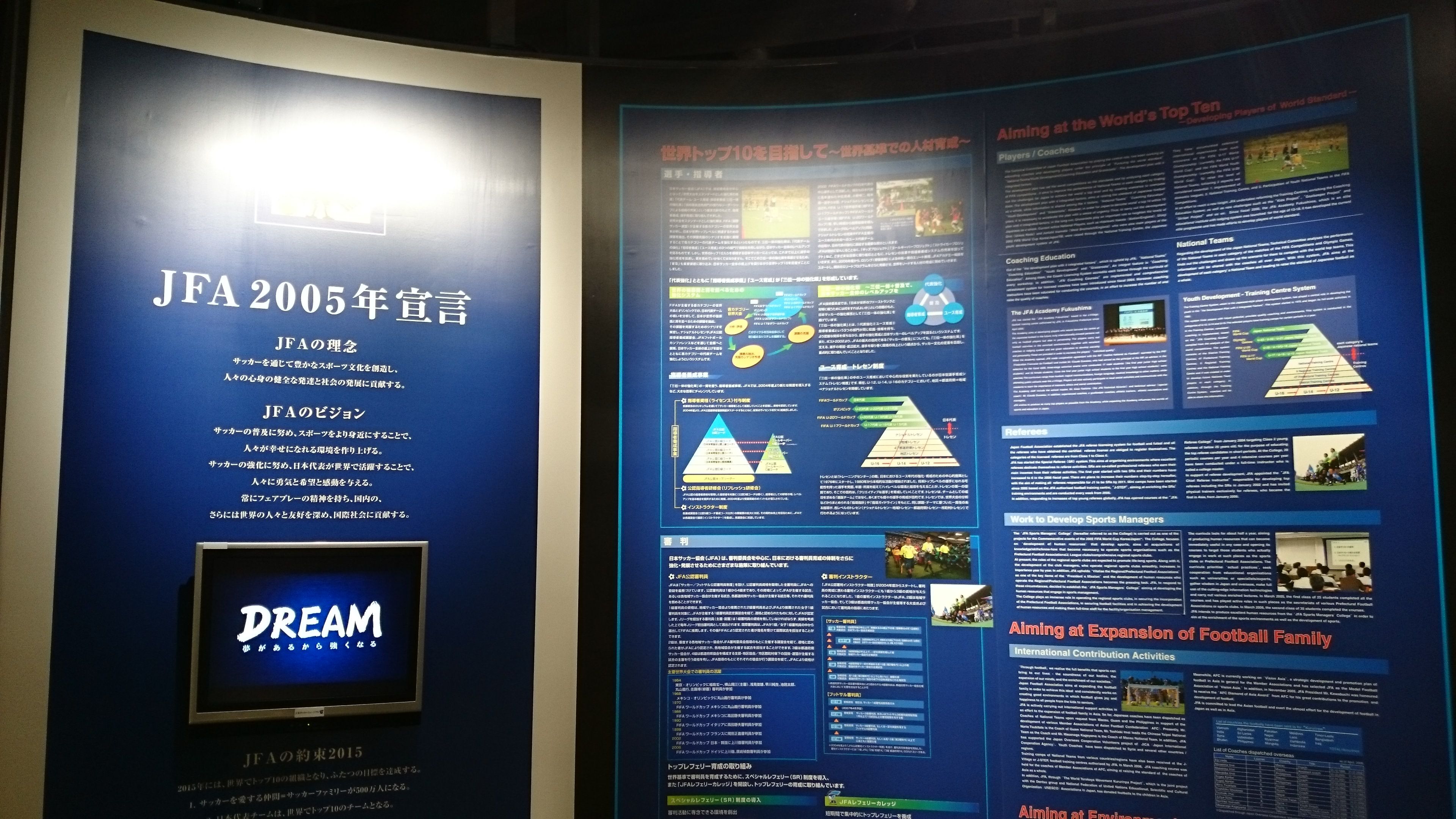 Japan Football Museum