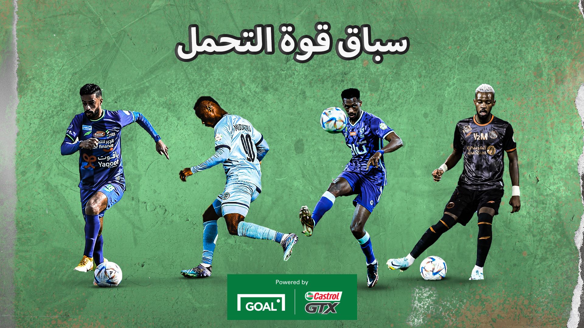 Castrol Week 20 Header